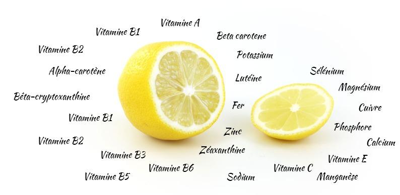 LES FRUITS COMMENÇANT PAR C Citron